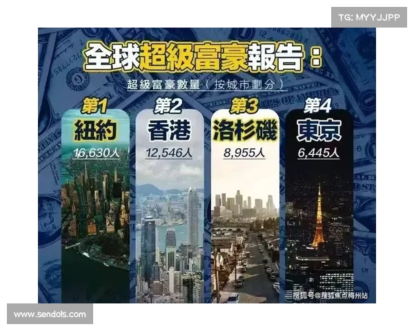 新一代自由港崛起:第二个香港的计划,将带来经济新机遇(香港自由港形成的历史原因) 新一代自由港崛起:第二个香港的计划,将带来经济新机遇(香港自由港形成的历史原因)